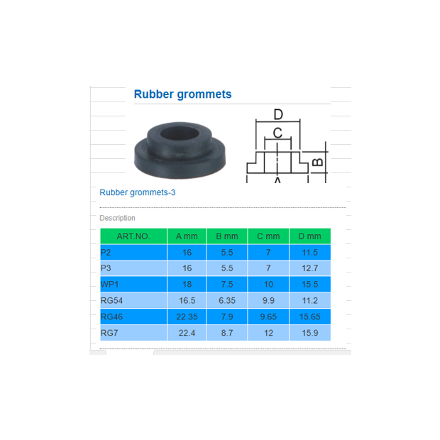 橡膠墊圈 Rubber Grommets .png